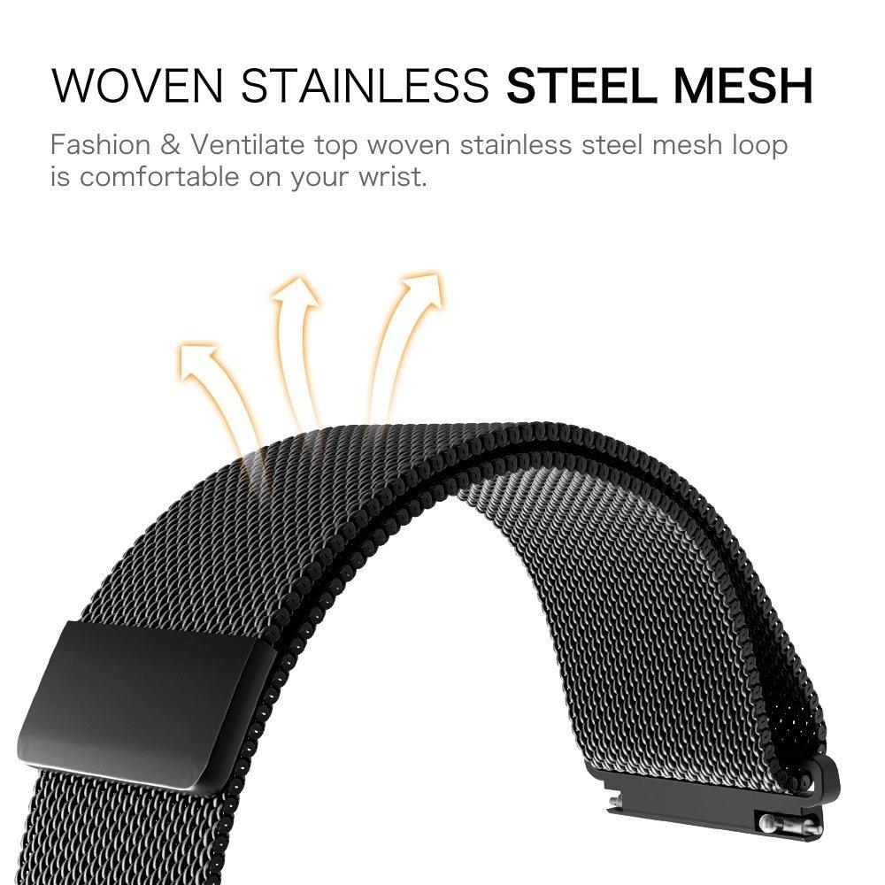 Milanese Loop